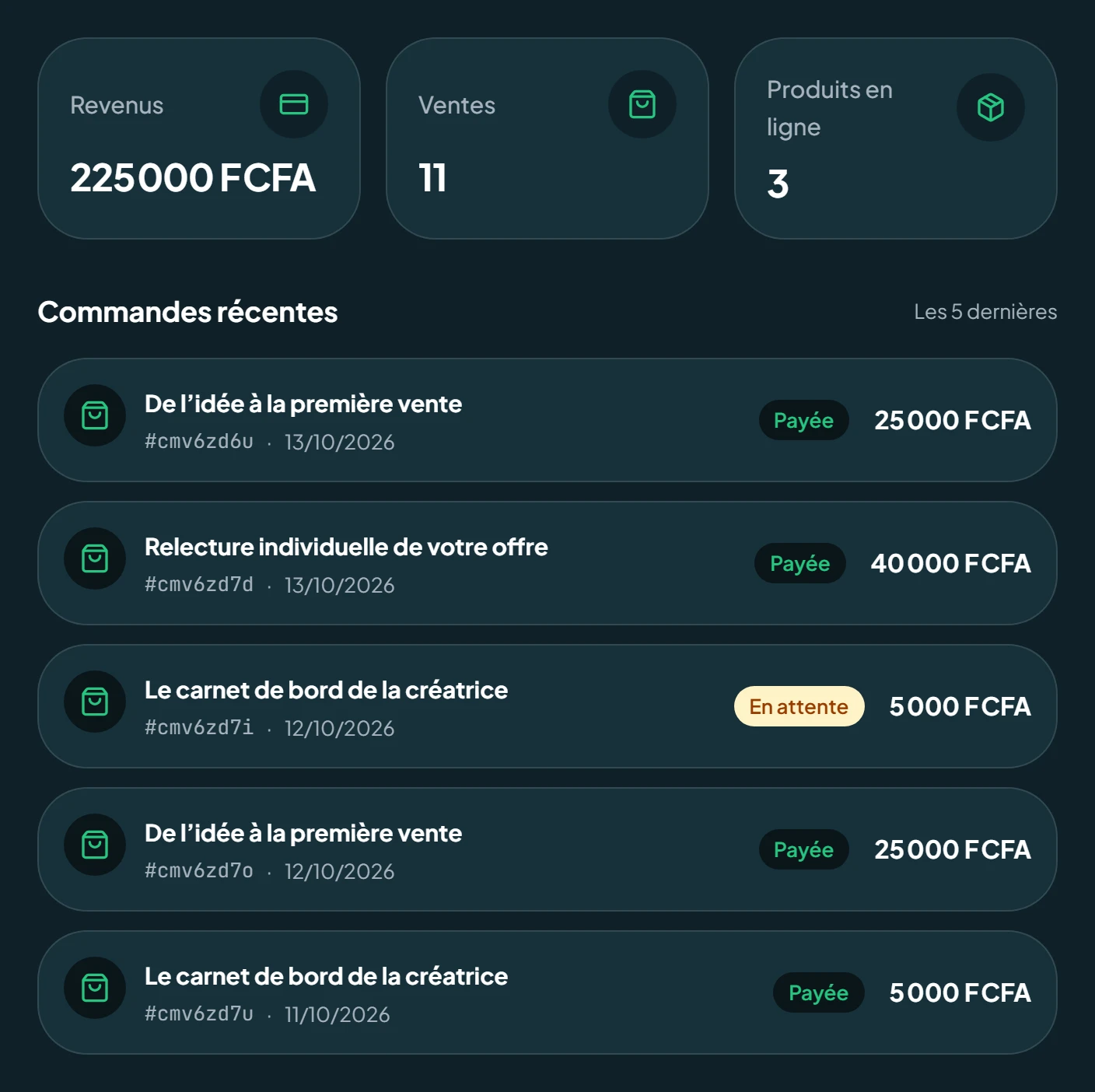 Le tableau de bord d’un créateur : les revenus, le nombre de ventes et les dernières commandes payées