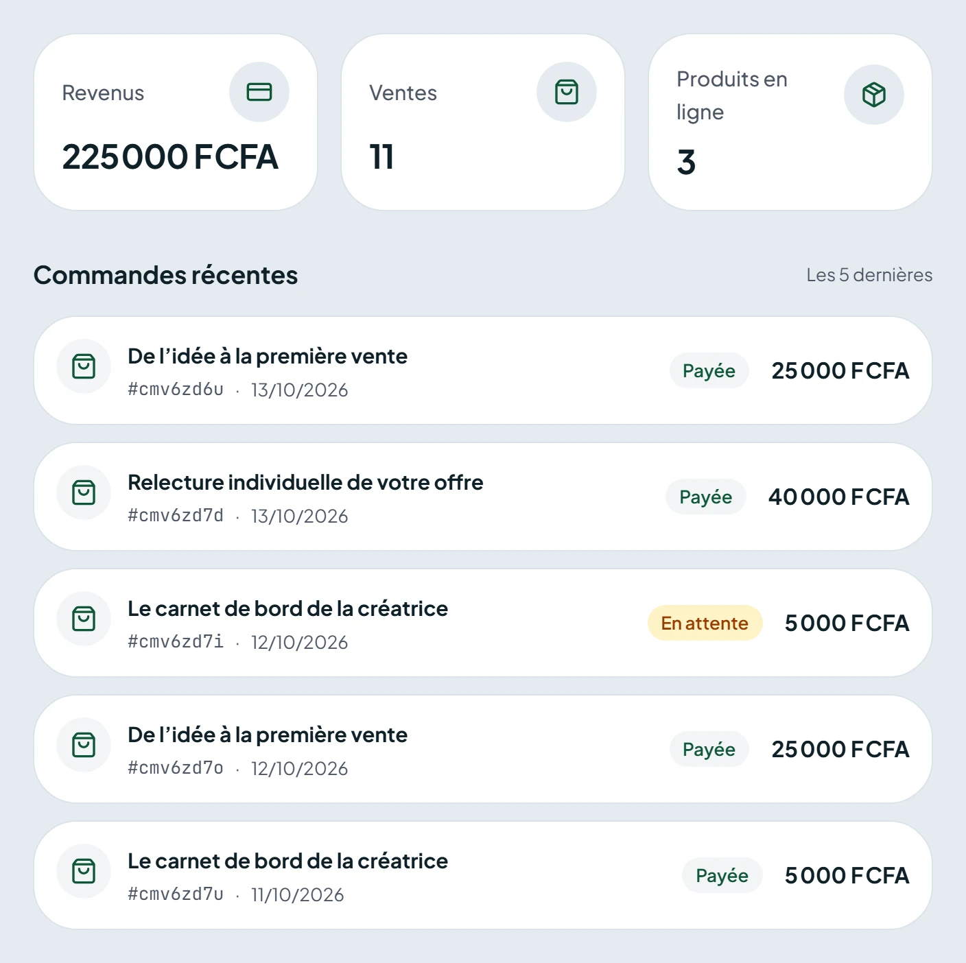 Le tableau de bord d’un créateur : les revenus, le nombre de ventes et les dernières commandes payées